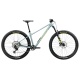 ORBEA LAUFEY H-LTD 2025